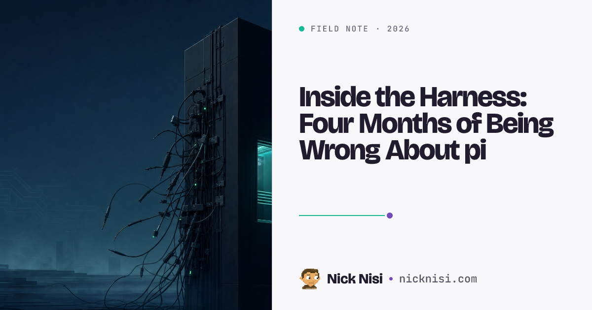 https://nicknisi.com/posts/inside-the-harness/ social preview image